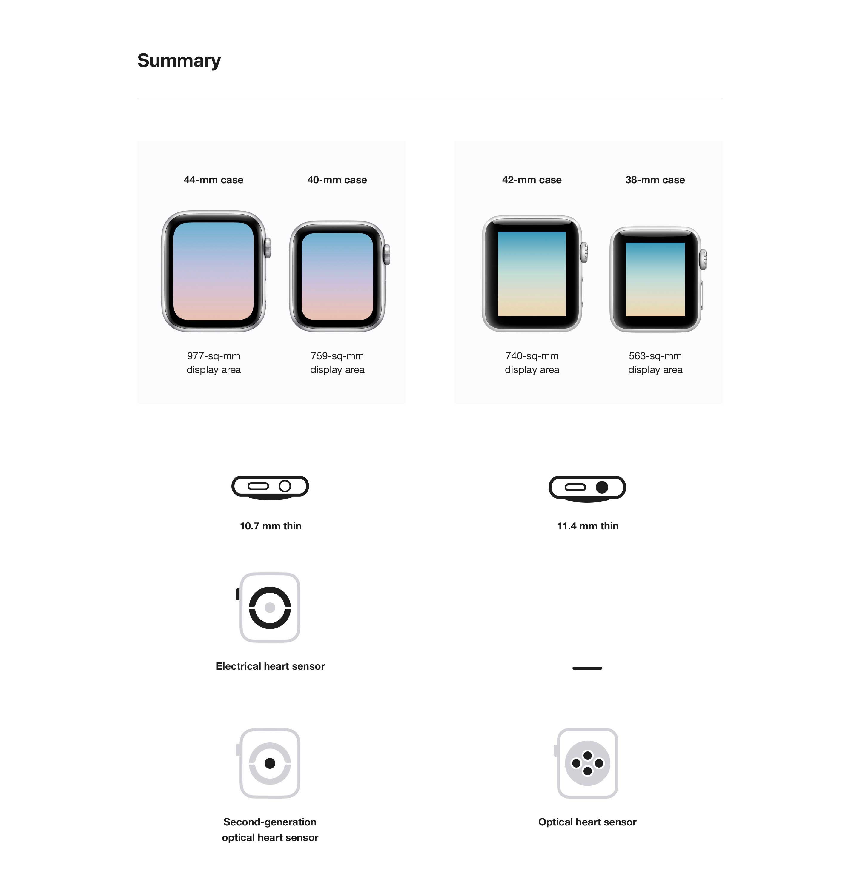 Size Apple Watch And Comparison 40mm Series And Series Apple Watch
