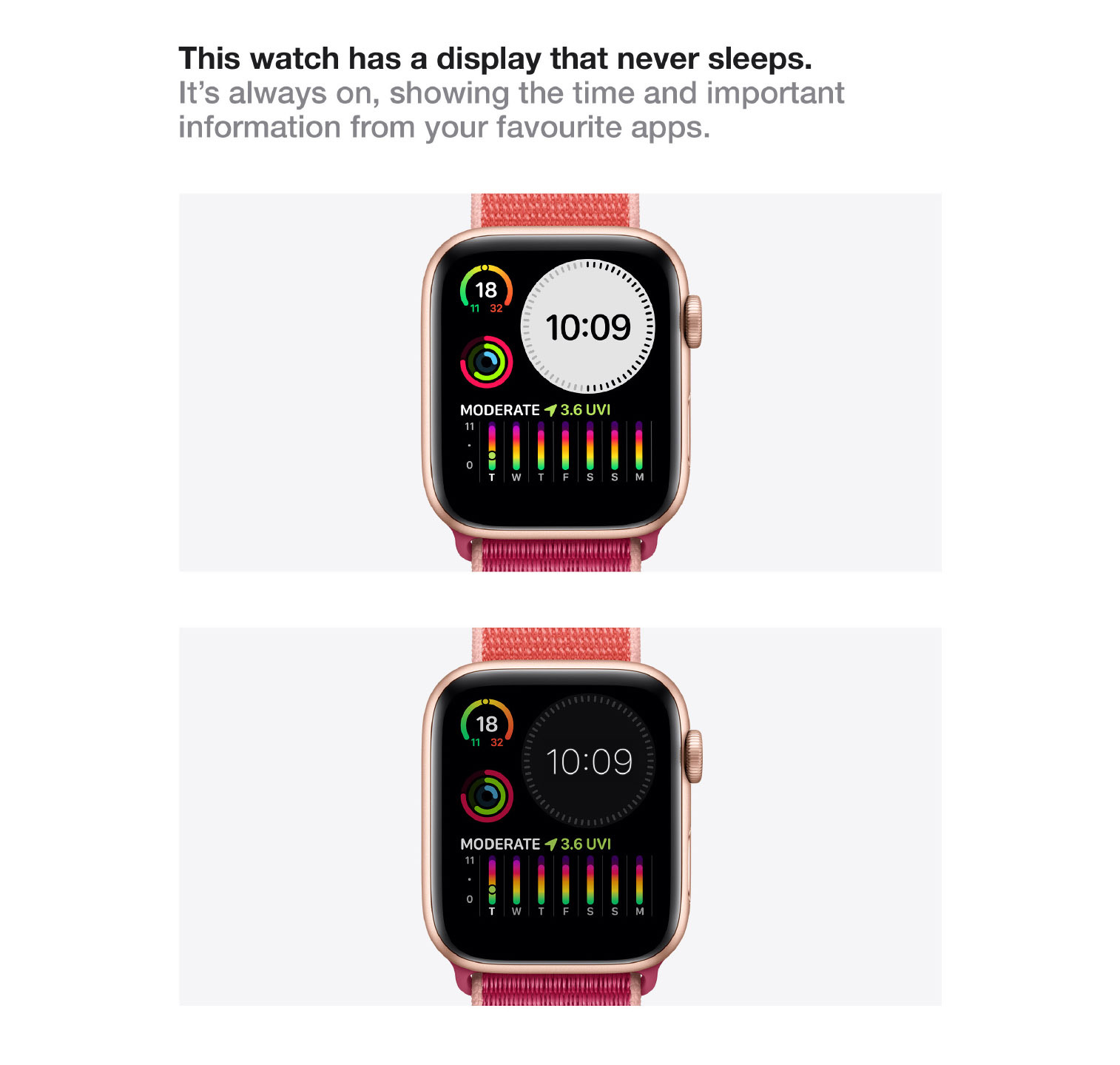 Apple Watch Series 5