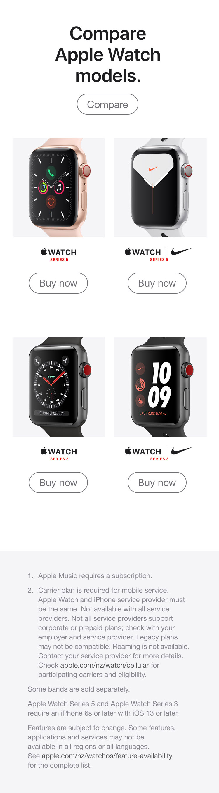 Apple Watch Series 5